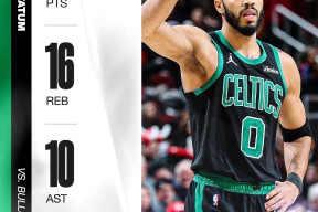 包含塔图姆连续二十场比赛得分超过连败，MAD挑战极限！的词条